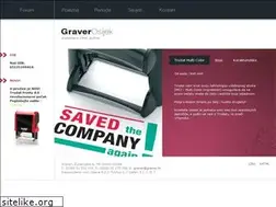 Sites similar to graver.hr