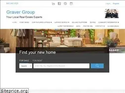 Sites similar to gravergroup.com