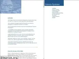 Sites similar to graves-systeme.de