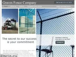 Sites similar to gravesfence.com
