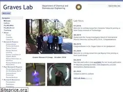 Sites similar to graveslab.org