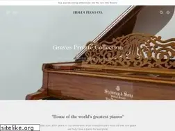 Sites similar to gravespianos.com