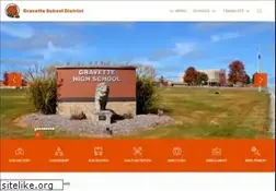 Sites similar to gravetteschools.net