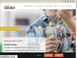 Sites similar to gravi.com