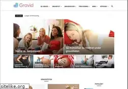 Sites similar to gravid.se