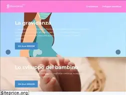 Sites similar to gravidanza360.net