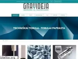 Sites similar to gravideja.lt