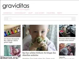 Sites similar to graviditas.net
