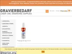 Sites similar to gravierbedarf.de