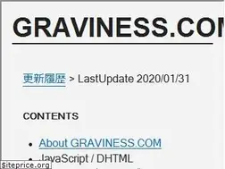 Sites similar to graviness.com