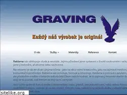 Sites similar to graving.cz