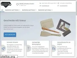 Sites similar to gravio.de