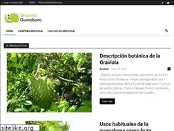 Sites similar to graviola.es