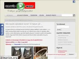 Sites similar to gravirmost.hu