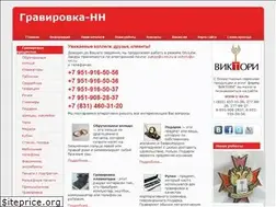 Sites similar to gravirovka-nn.ru