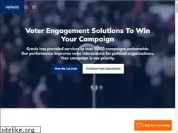 Sites similar to gravismarketing.com