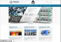 Sites similar to gravitaindia.com