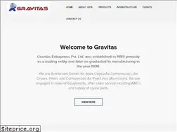 Sites similar to gravitas.co.in