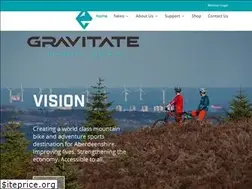 Sites similar to gravitatenortheast.com