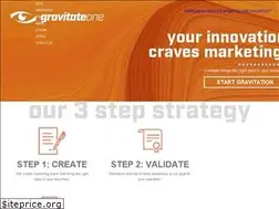 Sites similar to gravitateonline.com