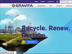 Sites similar to gravitazambia.com