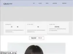 Sites similar to gravity.co.jp
