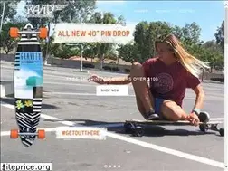 Sites similar to gravityboard.com