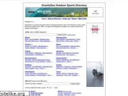 Sites similar to gravitydex.com