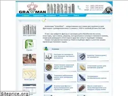 Sites similar to gravman.ru