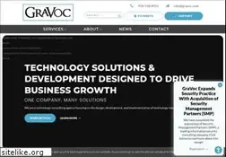 Sites similar to gravoc.com
