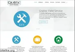Sites similar to gravocsoftware.com