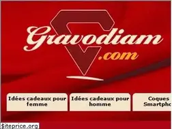 Sites similar to gravodiam.com