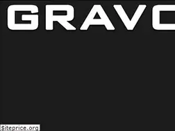 Sites similar to gravodrone.com