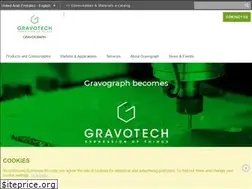 Sites similar to gravograph.ae