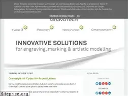 Sites similar to gravograph.blogspot.com