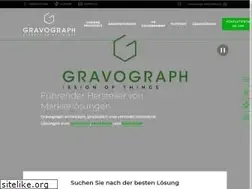 Sites similar to gravograph.ch