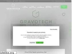 Sites similar to gravograph.co.uk