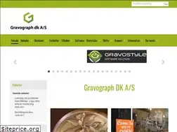 Sites similar to gravograph.dk
