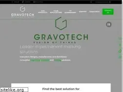 Sites similar to gravograph.in