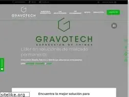 Sites similar to gravograph.mx