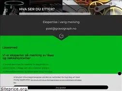 Sites similar to gravograph.no