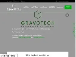 Sites similar to gravograph.us