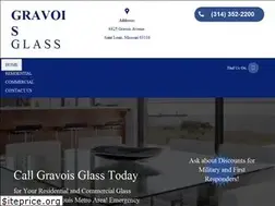 Sites similar to gravoisglass.net