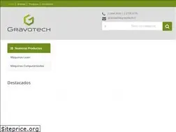 Sites similar to gravotech.cl