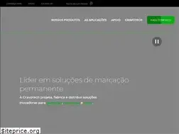 Sites similar to gravotech.com.br