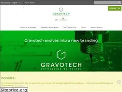 Sites similar to gravotech.com