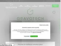 Sites similar to gravotech.fr