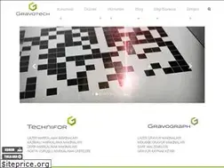 Sites similar to gravoteknik.com