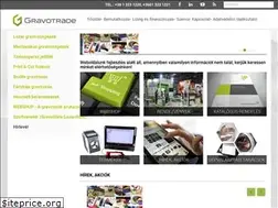 Sites similar to gravotrade.hu