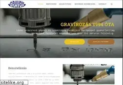 Sites similar to gravox.hu